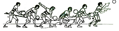 SERVIS TANGAN ATAS
