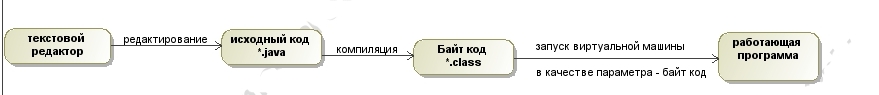 [CreateProgram.jpg]
