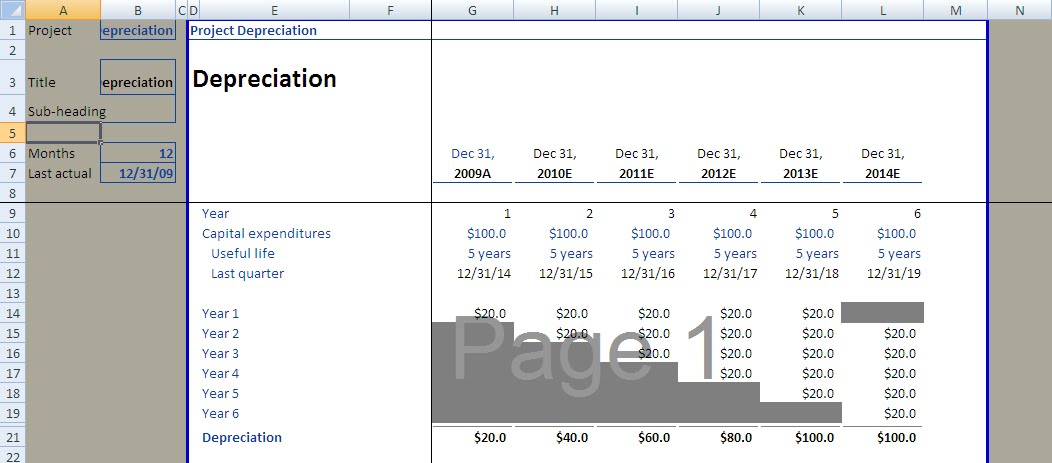 depreciation formula excel
