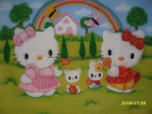 Tela Hello Kitty