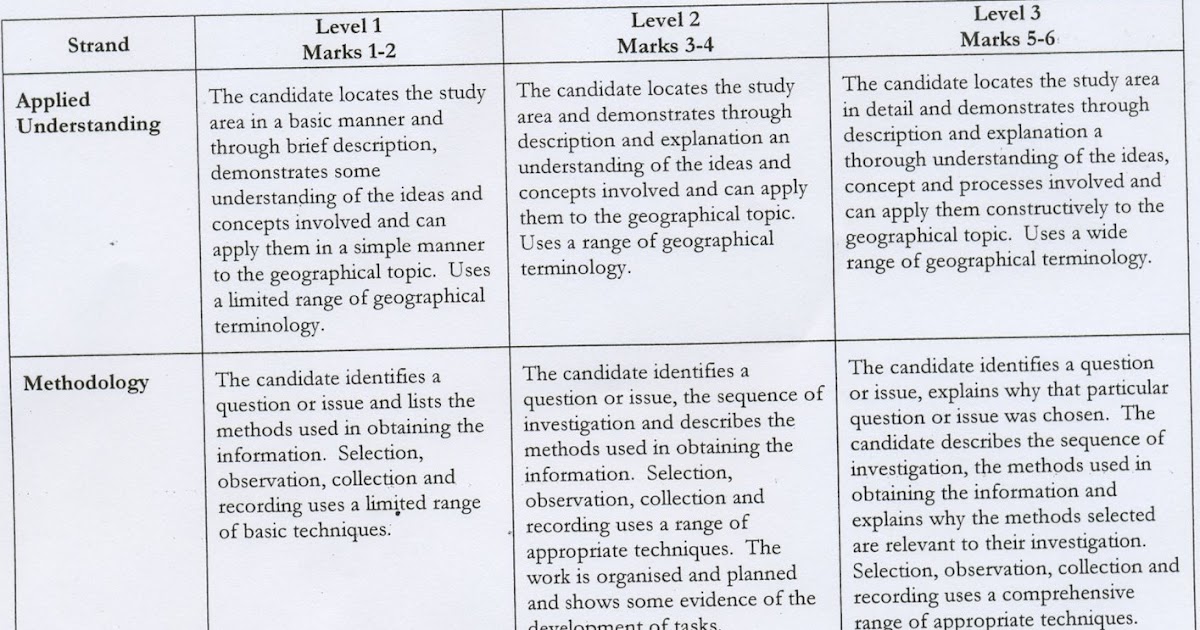 New Essay Topics In Hindi