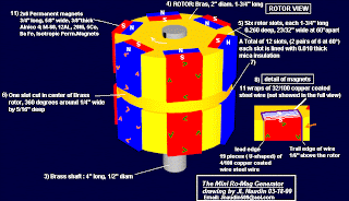 jean louis naudin free energy mini romag generator mini romag generator by jean louis naudin free energy mini romag generator mini romag generator by