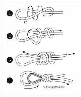 scaffoldknot