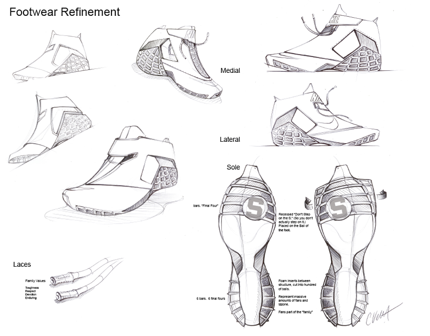 Basketball Shoe Designs