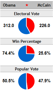 0922_mainchart.png
