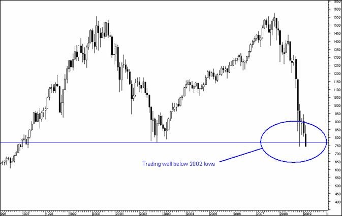 [nov+spx.bmp]