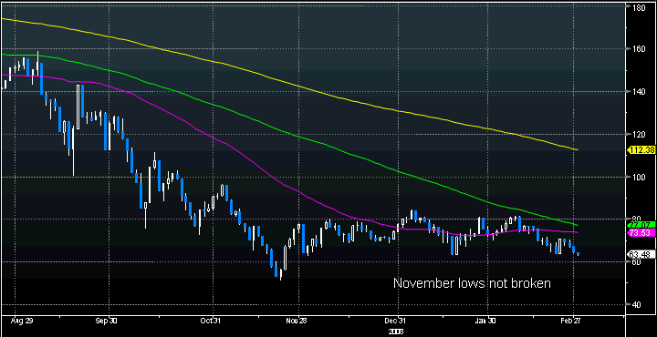 [amexbroker.gif]