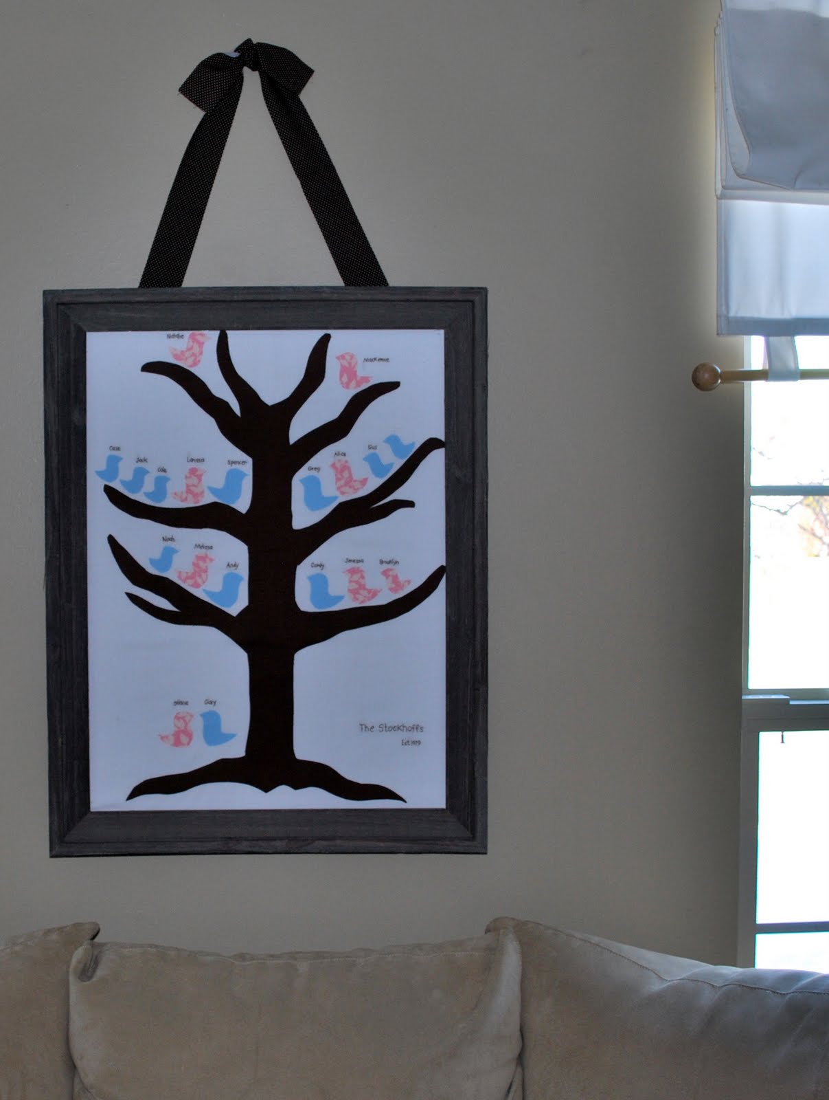 [Stockhoff+Birdie+Family+Tree+9.jpg]