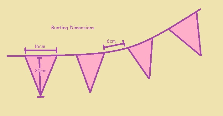 52 46 54 how to make bunting