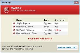 spyware-virus
