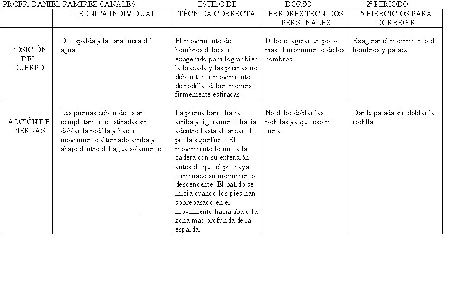 FICHA PREPA ficha prepa:
