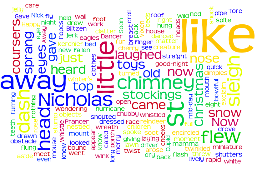 Learning in Maine Using Wordle