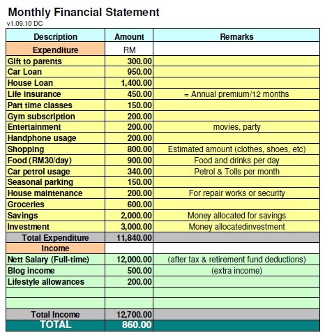 personal statement for money personal statement for money