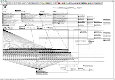 max msp patches