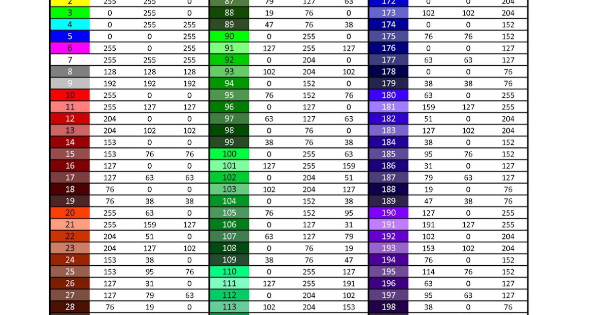 Autocad Color Index Chart