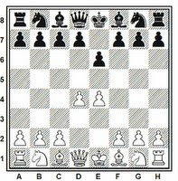 Defesa Siciliana: curiosidades sobre esta abertura do xadrez