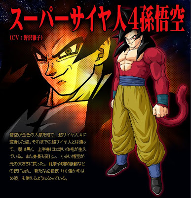 Dragon+ball+af+pictures+goku