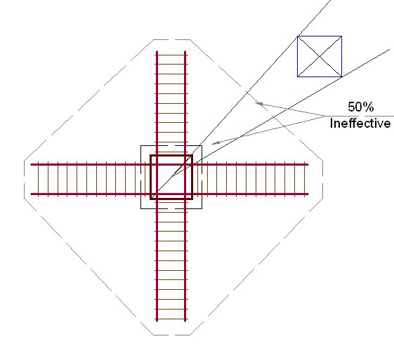 Opening in Slab and Beam Opening in Slab and Beam