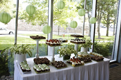 Dessert Display Ideas