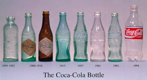 [Coca-Cola_Bottle.jpg]