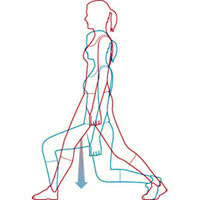 toronto personal trainer exercise instruction