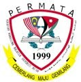 Persatuan Mahasiswa Malaysia Universiti Mu'tah ( PERMATA )