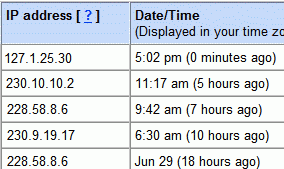 [gmail-logueo-deslogueo-remoto.png]
