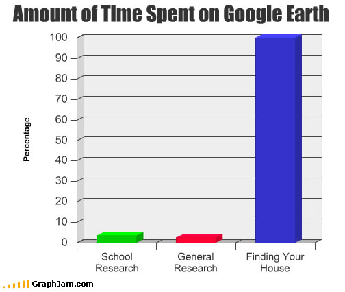 [Tiempo-que-pasas+-en-google-earth.jpg]