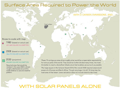 ¿Cúantos paneles solares serían necesarios para darle energía a todo el planeta? ¿Cúantos paneles solares serían necesarios para darle energía a todo el planeta?