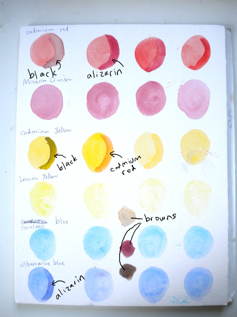 Frazee Exterior Paint Color Chart Pictures to Pin on Pinterest Frazee Exterior Paint Color Chart Pictures to Pin on Pinterest