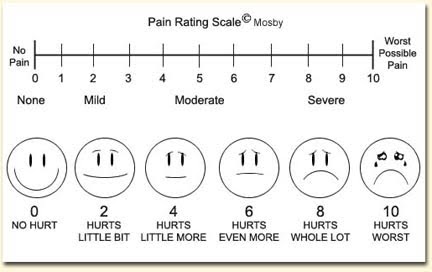 Dull Pain In Left Side After Drinking Alcohol Dull Pain In Left Side After Drinking Alcohol