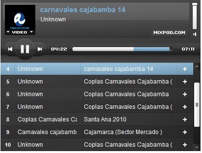 Musica MP3 - Carnavales de Cajabamba - Cajamarca