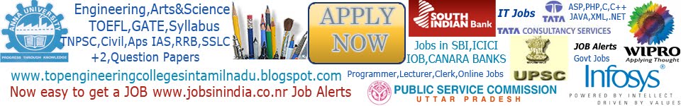 Anna University Syllabus and Results