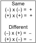 or dividing integers with