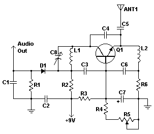 Phone jammer schematic - Land Rover’s Explore phone won’t wimp out if it gets a bit cold