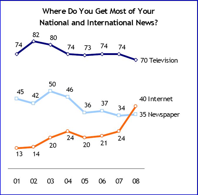 [Graph.JPG]