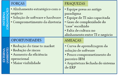 tupperware swot analysis Pemasaran memiliki peranan penting dalam pasar bebas, dimana setiap perusahaan bersaing untuk menampilkan keunggulan dari produknya pada konsumen. tupperware swot analysis Pemasaran memiliki peranan penting dalam pasar bebas, dimana setiap perusahaan bersaing untuk menampilkan keunggulan dari produknya pada konsumen.