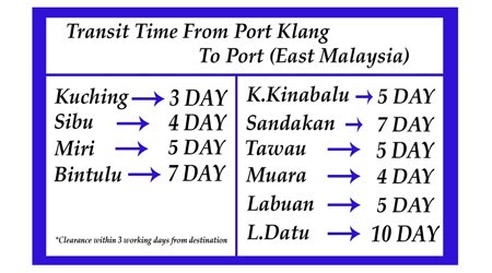 Our Transit Time