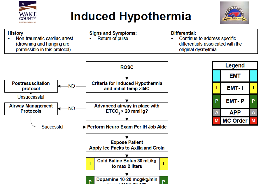 Baby Medic 1 Induced Hypothermia Therapy