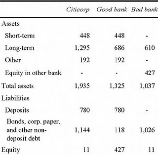 Forex difference between balance and equity
