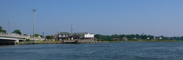 Waterview of Centennial Park