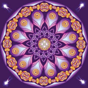 Eery Elegance: Mandala: The Circular Symbol of Wholeness