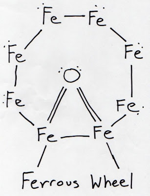 ferrous_wheel.jpg