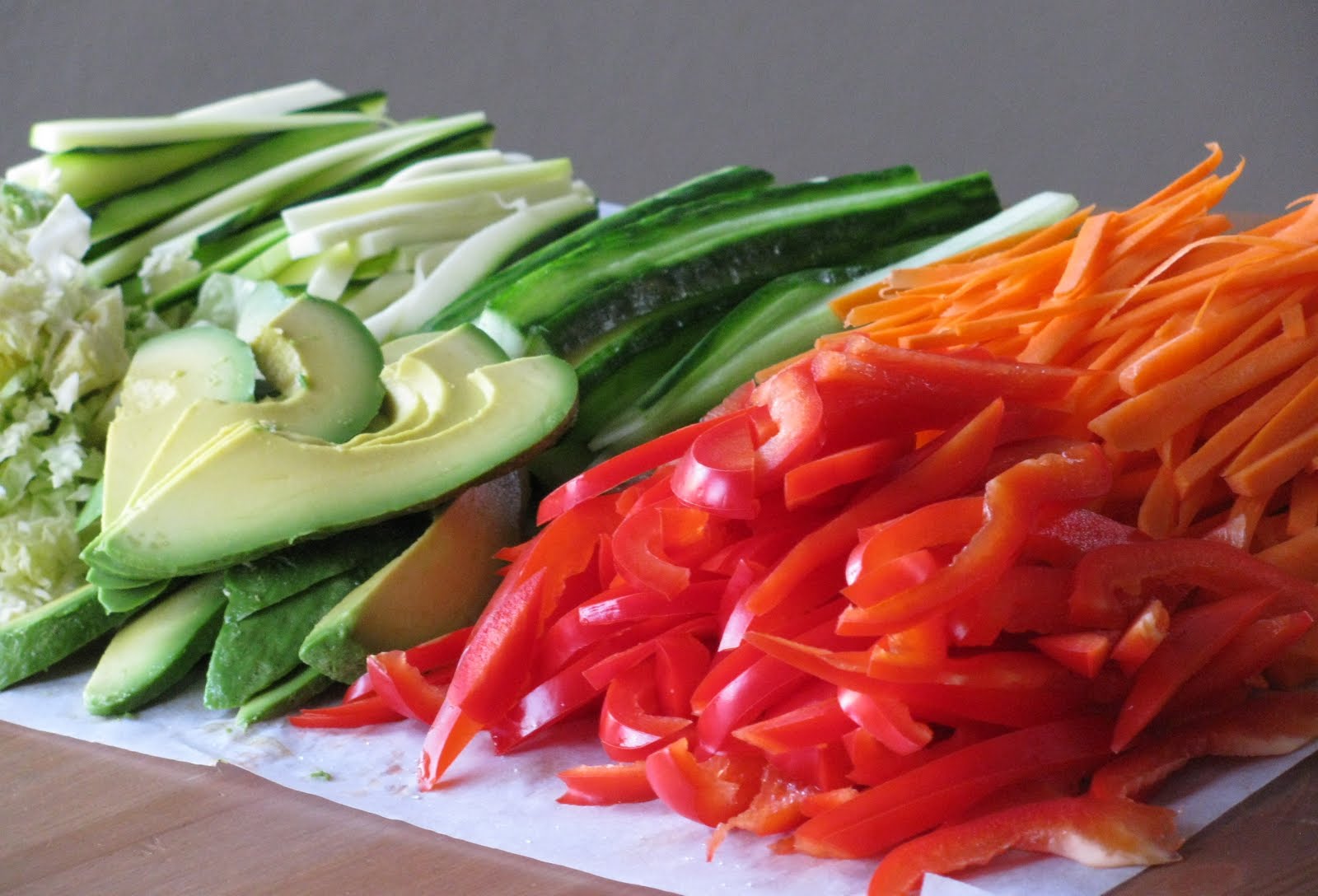 What Veggies Can You Pre Cut at Michael Baker blog