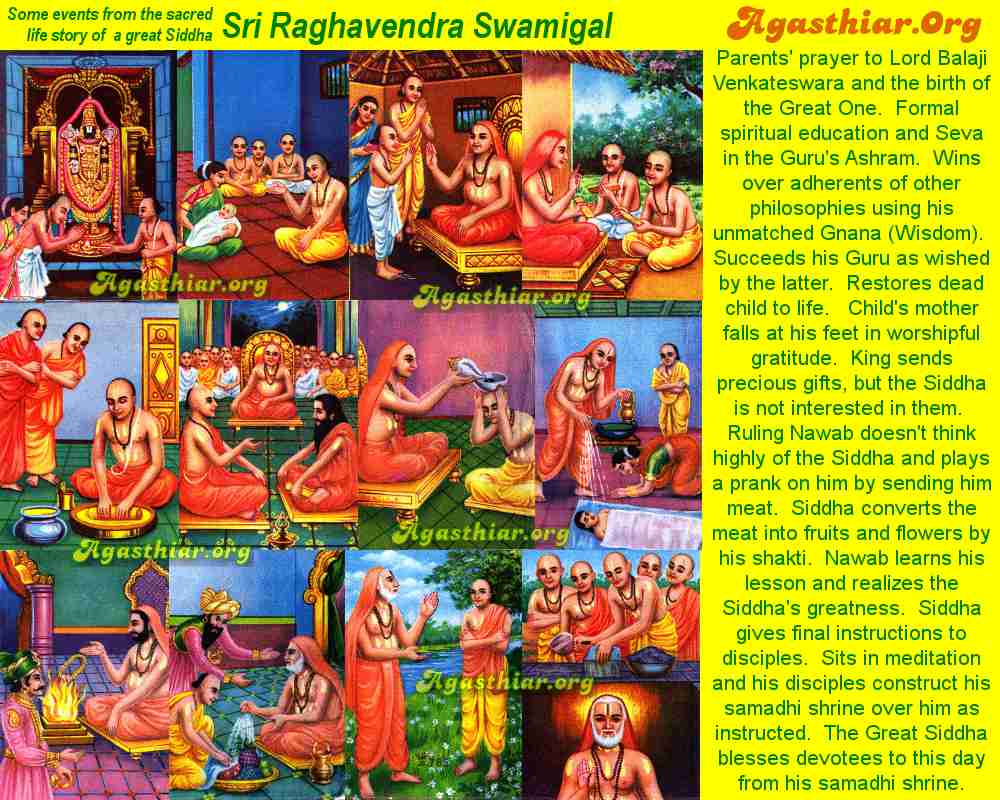 Raghavendra Swami Samadhi