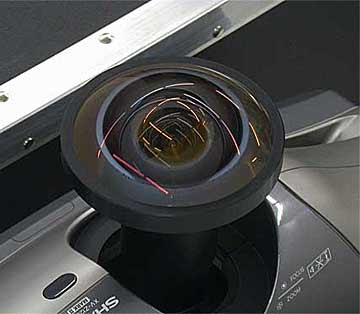 Fisheye Projector