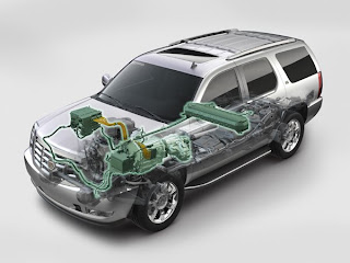 Escalade hibrido