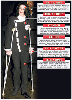 Michael Jackson's Leaked Autopsy Michael Jackson's Leaked Autopsy