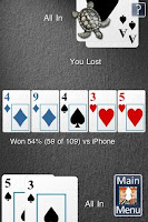 My iPhone cheated!