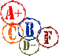 Grades